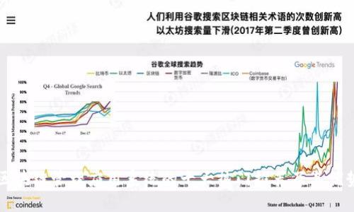 区块链管理应用系统的十大热门推荐及其优势