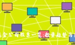 优质区块链基金公司股票