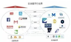 国家移动区块链平台的现