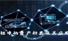 区块链中的资产种类及其