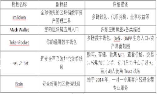 2023年区块链专利产品一览:推动科技创新的前沿