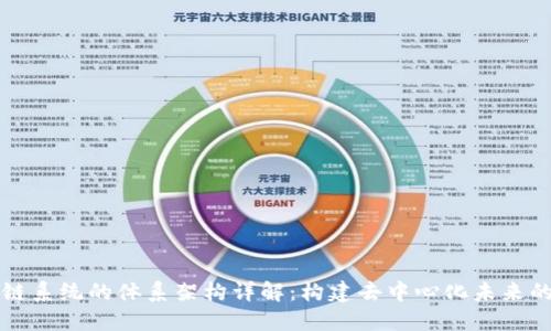 区块链系统的体系架构详解:构建去中心化未来的基石