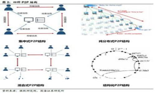 亚马逊区块链服务的类型与应用