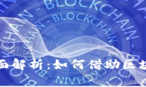 亚马逊区块链产品全面解析：如何借助区块链技术提升业务效率