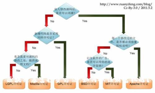区块链暴富投资方法：如何抓住财富机遇？