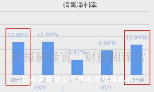蔡甸区块链公司概述与市场现状