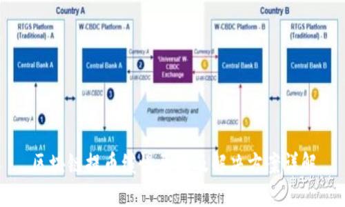区块链提币缓慢原因及解决方案详解