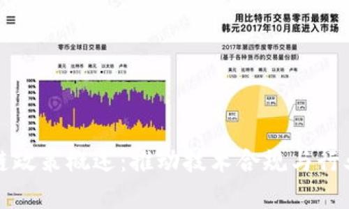 监管区块链政策概述:推动技术合规与行业健康发展