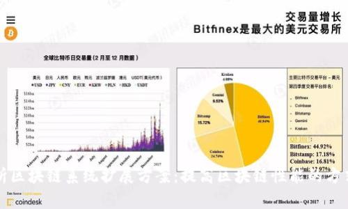 深入解析区块链系统扩展方案:提高区块链性能的方式与挑战