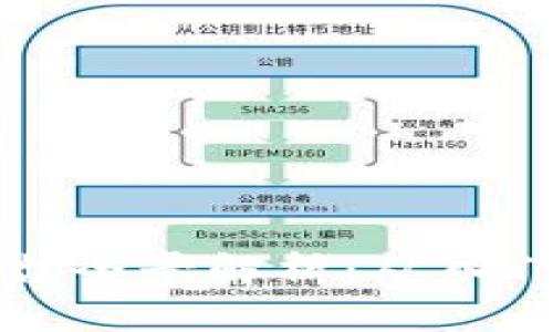沧州区块链开发平台全景解析:从入门到应用的全面指南