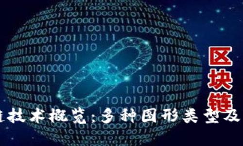 区块链技术概览:多种图形类型及其应用