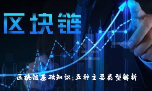 区块链基础知识:五种主要类型解析