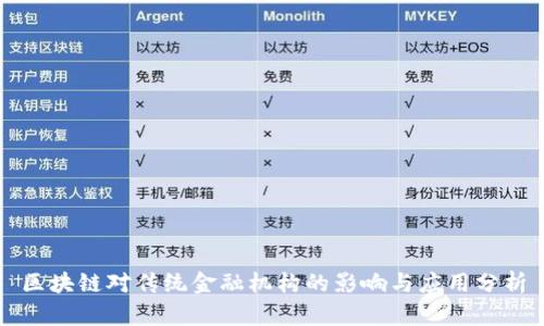 区块链对传统金融机构的影响与应用分析