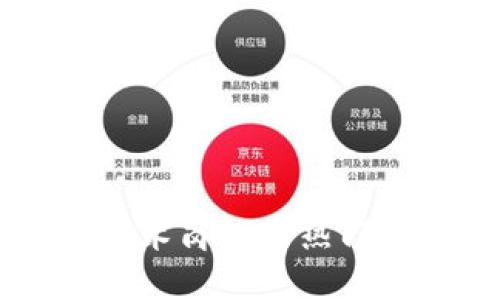 区块链技术岗位的热门行业一览